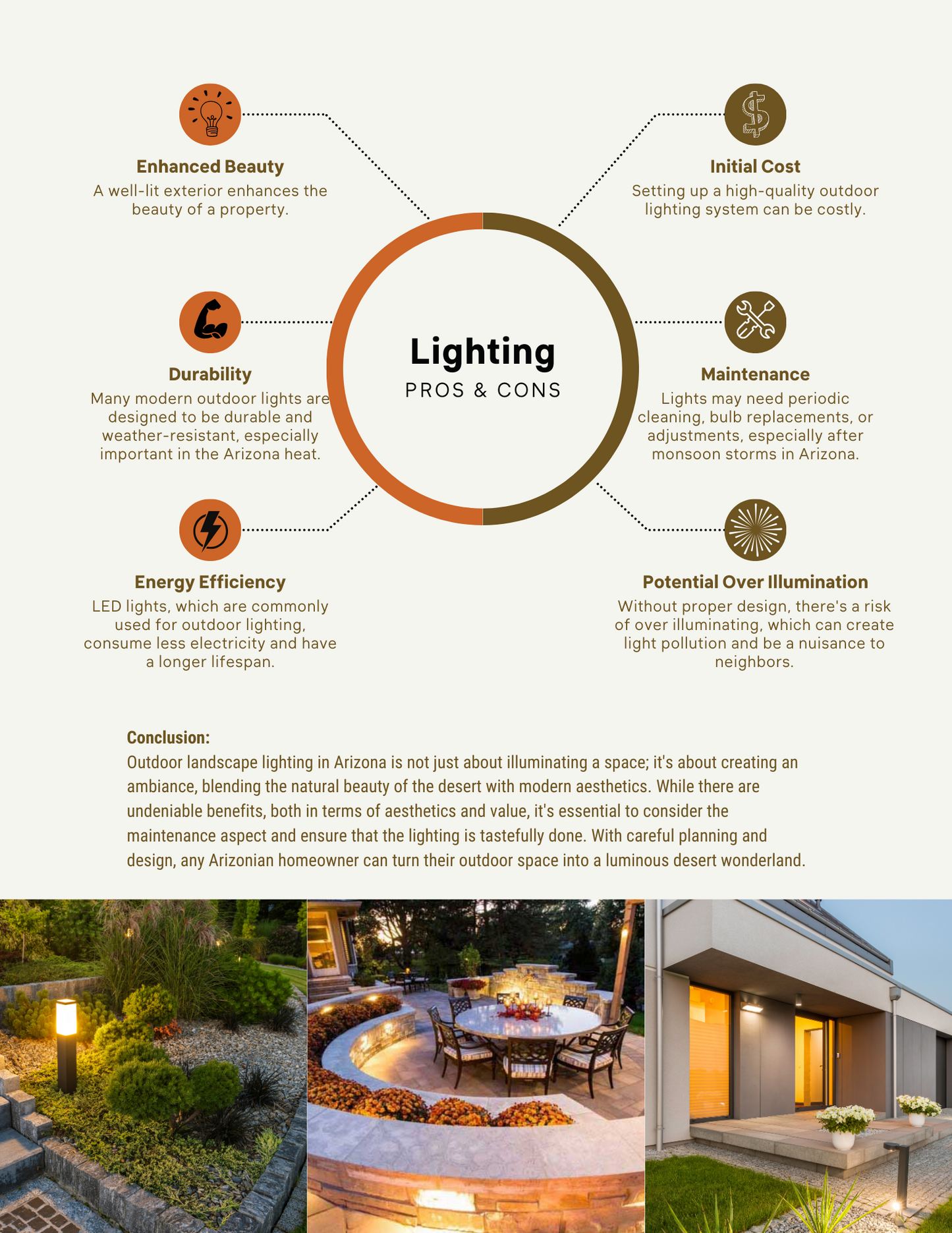 Green Gold - The Ultimate Guide To Outdoor Lighting In Arizona