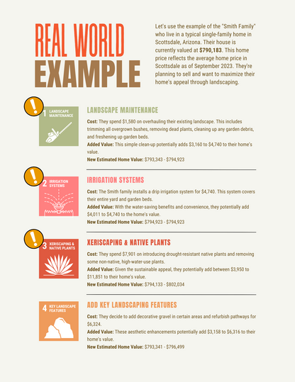 Green Gold - The Ultimate Guide To Elevating Home Value Through Landscaping