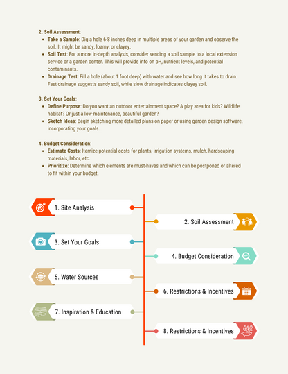 Green Gold - The Ultimate Guide On Arizona Xeriscaping & Native Plants