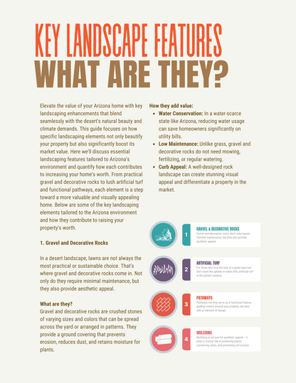 Green Gold - The Ultimate Guide To Adding Key Landscape Features In Arizona